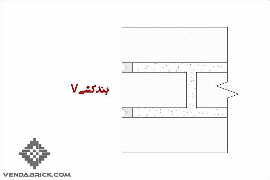 یندکشی V راهنمای کامل برای بندکشی آجری ابزارها، فنون و تکنیک‌ها complete-guide-brick-joints-tools-techniques (14)