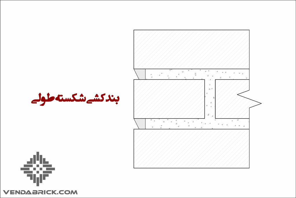 بندکشی شکسته طولی راهنمای کامل برای بندکشی آجری ابزارها، فنون و تکنیک‌ها complete-guide-brick-joints-tools-techniques (17)