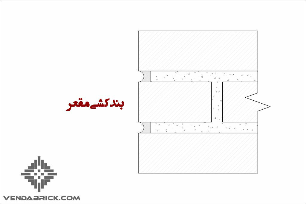 بندکشی مقعر راهنمای کامل برای بندکشی آجری ابزارها، فنون و تکنیک‌ها complete-guide-brick-joints-tools-techniques (18)